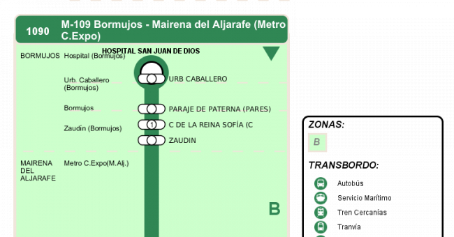 Recorrido esquemático, paradas y correspondencias en sentido ida Línea M-109: Bormujos - Mairena del Aljarafe (Metro)