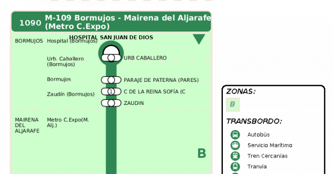 Recorrido esquemático, paradas y correspondencias en sentido ida Línea M-109: Bormujos - Mairena del Aljarafe (Metro)