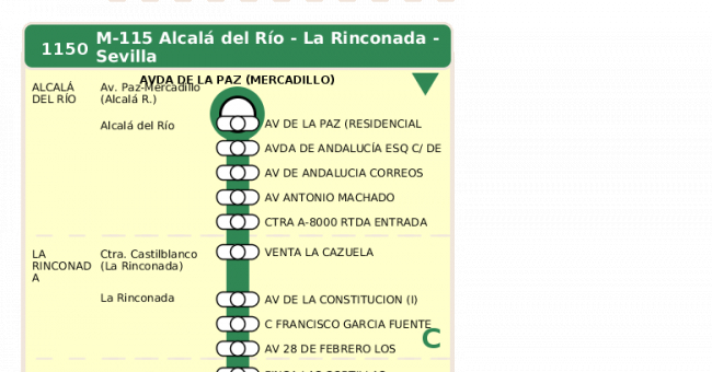 Recorrido esquemático, paradas y correspondencias en sentido ida Línea M-115: Sevilla - Alcalá del Río (recorrido 1)