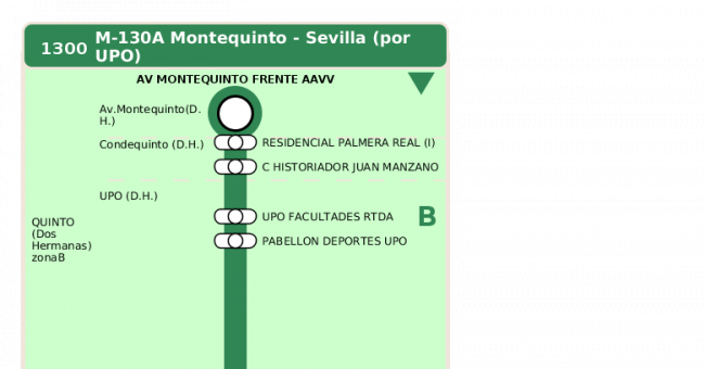 Recorrido esquemático, paradas y correspondencias en sentido ida Línea M-130: Sevilla - Montequinto - Universidad Pablo de Olavide (UPO) (recorrido 1)