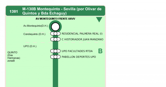 Recorrido esquemático, paradas y correspondencias en sentido ida Línea M-130: Sevilla - Montequinto - Universidad Pablo de Olavide (UPO) (recorrido 2)