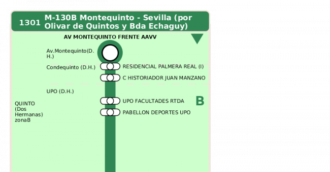 Recorrido esquemático, paradas y correspondencias en sentido ida Línea M-130: Sevilla - Montequinto - Universidad Pablo de Olavide (UPO) (recorrido 2)