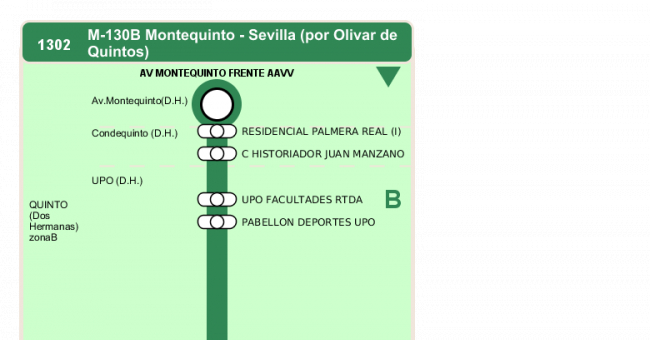 Recorrido esquemático, paradas y correspondencias en sentido ida Línea M-130: Sevilla - Montequinto - Universidad Pablo de Olavide (UPO) (recorrido 3)