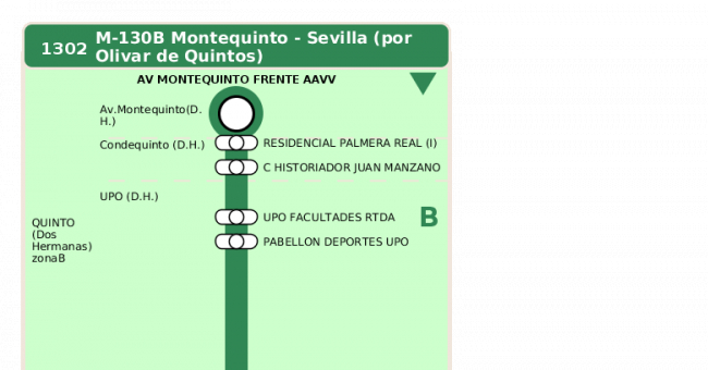 Recorrido esquemático, paradas y correspondencias en sentido ida Línea M-130: Sevilla - Montequinto - Universidad Pablo de Olavide (UPO) (recorrido 3)