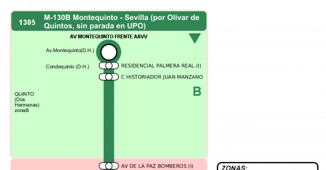Recorrido esquemático, paradas y correspondencias en sentido ida Línea M-130: Sevilla - Montequinto - Universidad Pablo de Olavide (UPO) (recorrido 4)