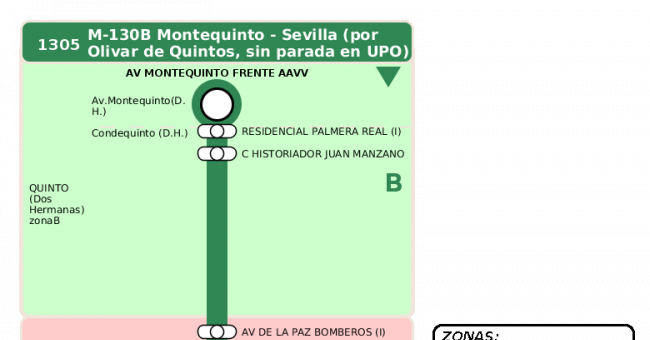 Recorrido esquemático, paradas y correspondencias en sentido ida Línea M-130: Sevilla - Montequinto - Universidad Pablo de Olavide (UPO) (recorrido 4)