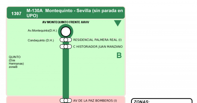 Recorrido esquemático, paradas y correspondencias en sentido ida Línea M-130: Sevilla - Montequinto - Universidad Pablo de Olavide (UPO) (recorrido 5)