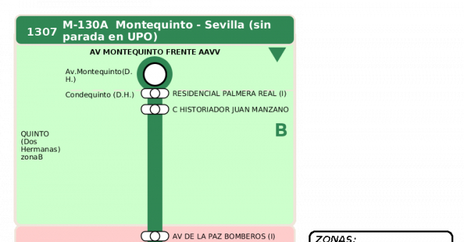 Recorrido esquemático, paradas y correspondencias en sentido ida Línea M-130: Sevilla - Montequinto - Universidad Pablo de Olavide (UPO) (recorrido 5)