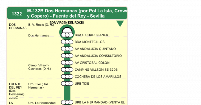 Recorrido esquemático, paradas y correspondencias en sentido ida Línea M-132: Sevilla - Dos Hermanas (Fuente del Rey) (recorrido 3)