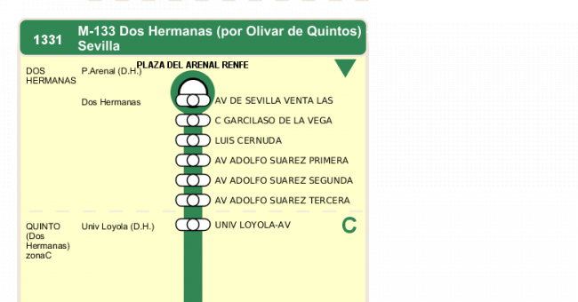 Recorrido esquemático, paradas y correspondencias en sentido ida Línea M-133: Sevilla - Dos Hermanas (Montequinto) (recorrido 2)