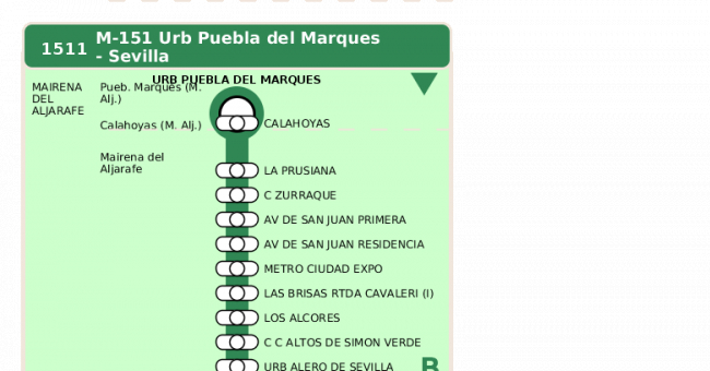 Recorrido esquemático, paradas y correspondencias en sentido ida Línea M-151: Sevilla - Urbanización Puebla del Marqués