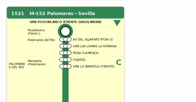 Recorrido esquemático, paradas y correspondencias en sentido ida Línea M-152: Sevilla - Palomares (recorrido 1)