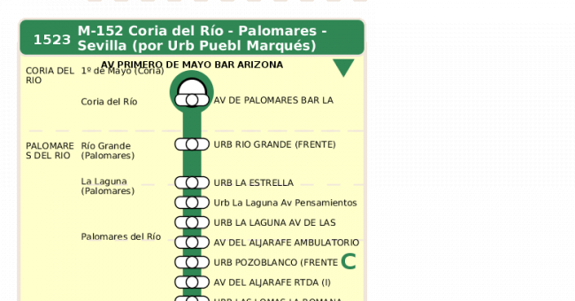 Recorrido esquemático, paradas y correspondencias en sentido ida Línea M-152: Sevilla - Palomares (recorrido 2)