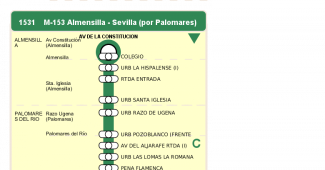 Recorrido esquemático, paradas y correspondencias en sentido ida Línea M-153: Sevilla - Almensilla (recorrido 1)