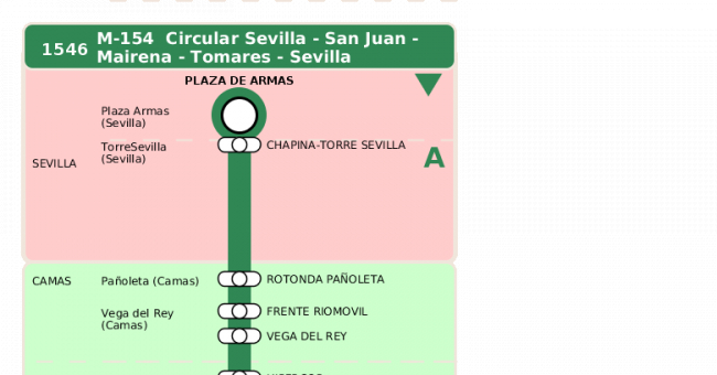 Recorrido esquemático, paradas y correspondencias en sentido ida Línea M-154: Sevilla - Tomares (Circular)