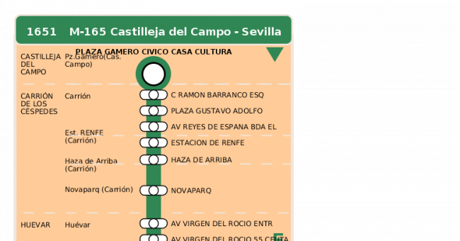 Recorrido esquemático, paradas y correspondencias en sentido ida Línea M-165: Sevilla - Castilleja del Campo