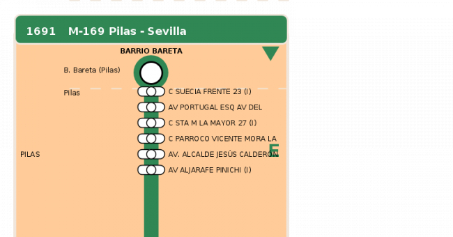 Recorrido esquemático, paradas y correspondencias en sentido ida Línea M-169: Pilas - Villamanrique (recorrido 1)