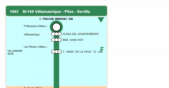 Recorrido esquemático, paradas y correspondencias en sentido ida Línea M-169: Pilas - Villamanrique (recorrido 2)