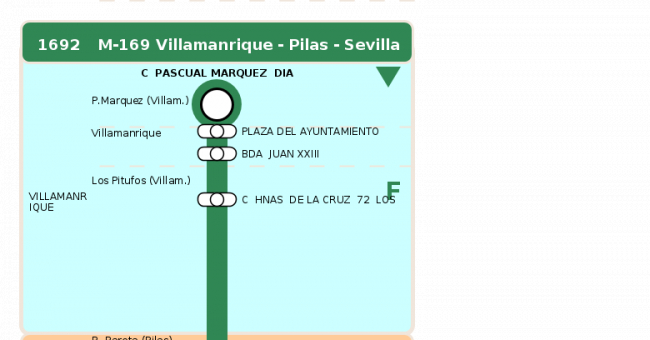 Recorrido esquemático, paradas y correspondencias en sentido ida Línea M-169: Pilas - Villamanrique (recorrido 2)