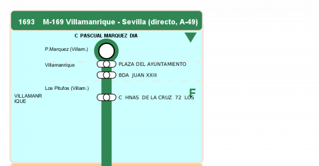Recorrido esquemático, paradas y correspondencias en sentido ida Línea M-169: Pilas - Villamanrique (recorrido 3)