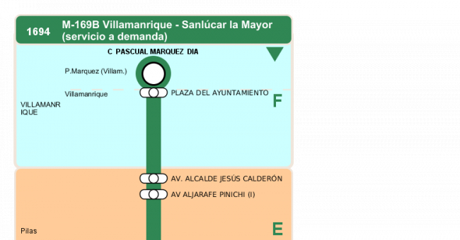 Recorrido esquemático, paradas y correspondencias en sentido ida Línea M-169: Pilas - Villamanrique (recorrido 4)