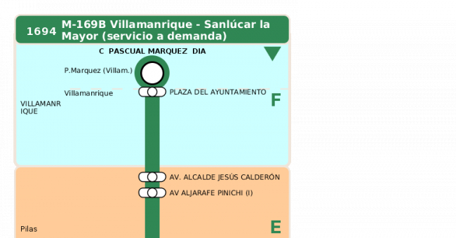 Recorrido esquemático, paradas y correspondencias en sentido ida Línea M-169: Pilas - Villamanrique (recorrido 4)