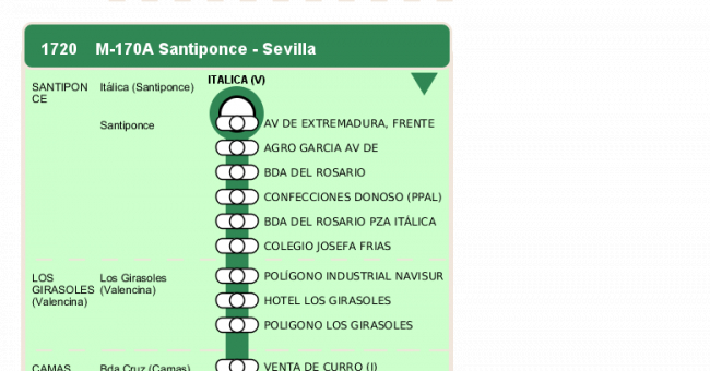 Recorrido esquemático, paradas y correspondencias en sentido ida Línea M-170: Sevilla - Camas (recorrido 1)