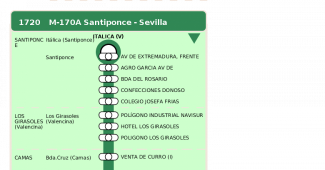 Recorrido esquemático, paradas y correspondencias en sentido ida Línea M-170: Sevilla - Camas (recorrido 1)