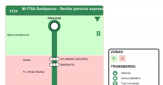 Recorrido esquemático, paradas y correspondencias en sentido ida Línea M-170: Sevilla - Camas (recorrido 2)