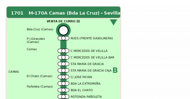 Recorrido esquemático, paradas y correspondencias en sentido ida Línea M-170: Sevilla - Camas (recorrido 4)