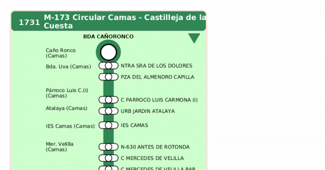 Recorrido esquemático, paradas y correspondencias en sentido ida Línea M-173: Camas - San Juan de Aznalfarache (Circular) (recorrido 1)