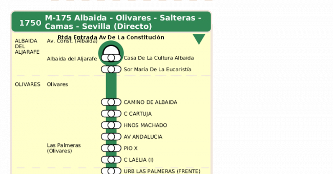 Recorrido esquemático, paradas y correspondencias en sentido ida Línea M-175: Camas - Albaida (recorrido 1)