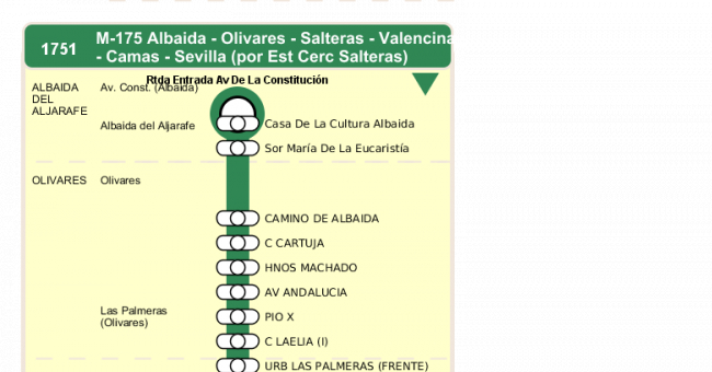 Recorrido esquemático, paradas y correspondencias en sentido ida Línea M-175: Camas - Albaida (recorrido 2)