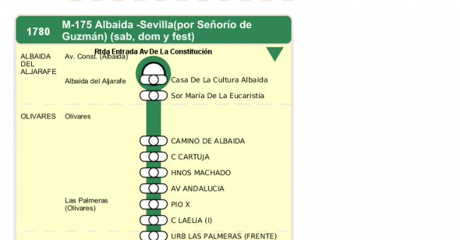 Recorrido esquemático, paradas y correspondencias en sentido ida Línea M-175: Camas - Albaida (recorrido 3)