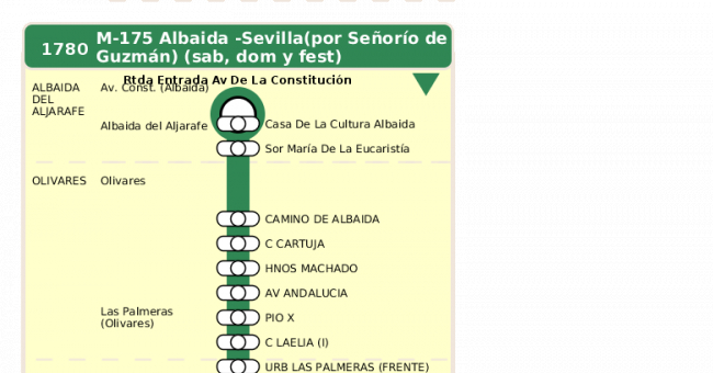 Recorrido esquemático, paradas y correspondencias en sentido ida Línea M-175: Camas - Albaida (recorrido 3)