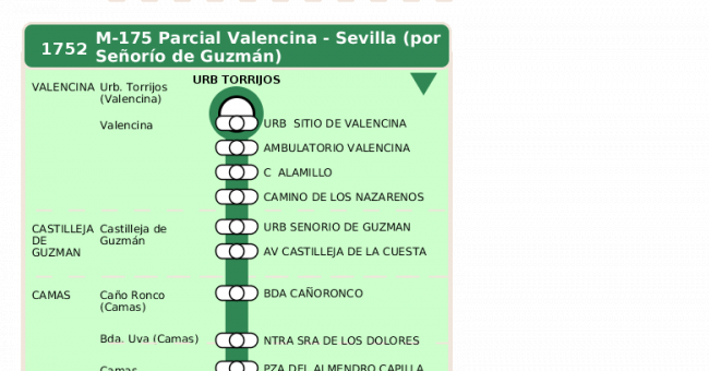 Recorrido esquemático, paradas y correspondencias en sentido ida Línea M-175: Camas - Albaida (recorrido 5)