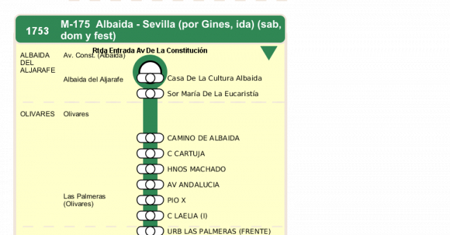 Recorrido esquemático, paradas y correspondencias en sentido ida Línea M-175: Camas - Albaida (recorrido 6)