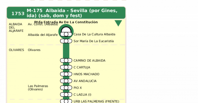 Recorrido esquemático, paradas y correspondencias en sentido ida Línea M-175: Camas - Albaida (recorrido 6)