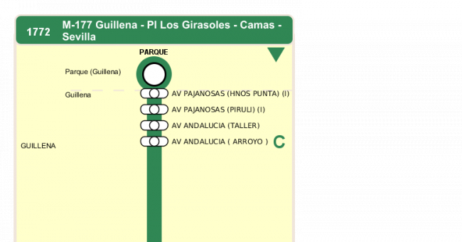 Recorrido esquemático, paradas y correspondencias en sentido ida Línea M-177: Camas - Guillena (recorrido 2)