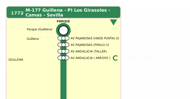 Recorrido esquemático, paradas y correspondencias en sentido ida Línea M-177: Camas - Guillena (recorrido 2)