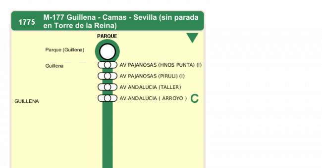 Recorrido esquemático, paradas y correspondencias en sentido ida Línea M-177: Camas - Guillena (recorrido 5)