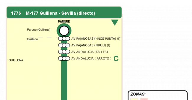 Recorrido esquemático, paradas y correspondencias en sentido ida Línea M-177: Camas - Guillena (recorrido 6)