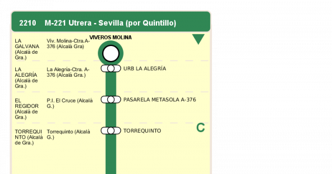 Recorrido esquemático, paradas y correspondencias en sentido ida Línea M-221: Sevilla - Utrera (recorrido 1)