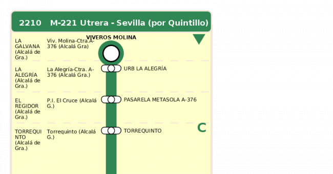 Recorrido esquemático, paradas y correspondencias en sentido ida Línea M-221: Sevilla - Utrera (recorrido 1)