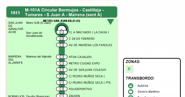 Recorrido esquemático, paradas y correspondencias en sentido vuelta Línea M-101: Bormujos (Circular) (recorrido 1)