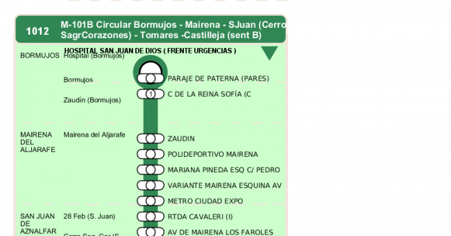 Recorrido esquemático, paradas y correspondencias en sentido vuelta Línea M-101: Bormujos (Circular) (recorrido 2)