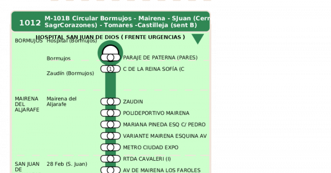 Recorrido esquemático, paradas y correspondencias en sentido vuelta Línea M-101: Bormujos (Circular) (recorrido 2)