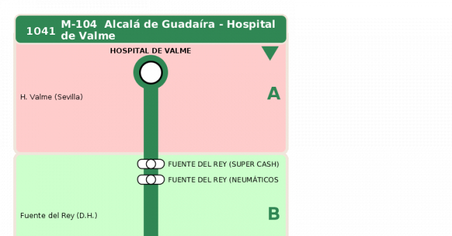 Recorrido esquemático, paradas y correspondencias en sentido vuelta Línea M-104: Alcalá de Guadaira - Hospital de Valme