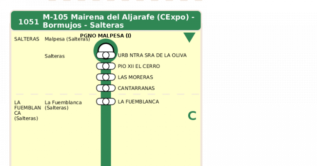 Recorrido esquemático, paradas y correspondencias en sentido vuelta Línea M-105: Mairena del Aljarafe - Salteras