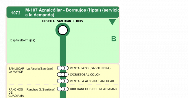 Recorrido esquemático, paradas y correspondencias en sentido vuelta Línea M-107: Aznalcóllar - Bormujos (Hospital) (recorrido 2)